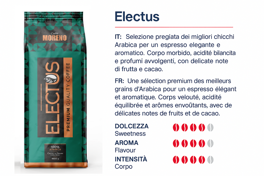 Electus grain 100% Arabica  1KG