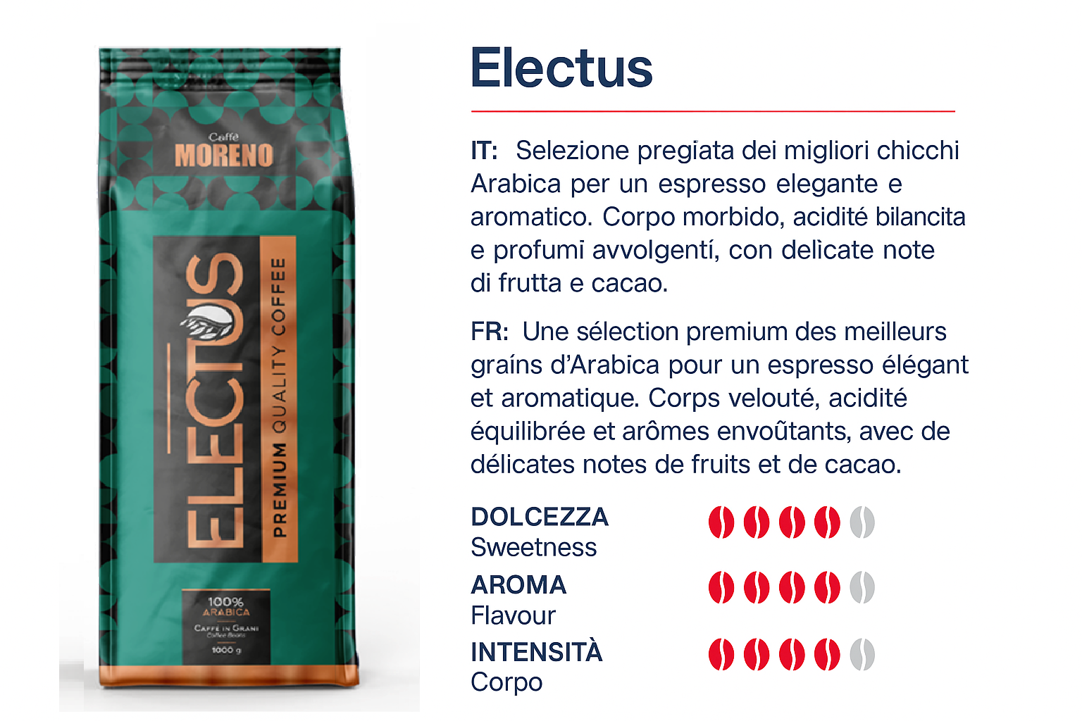 Electus grain 100% Arabica  1KG